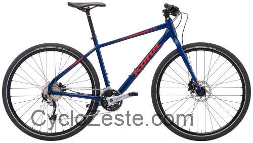 Kona Big Dew avis et fiche technique